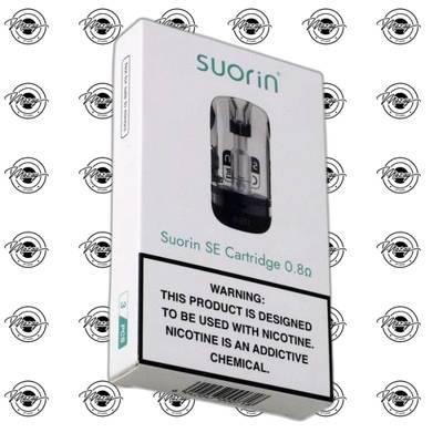 SUORIN SE CART